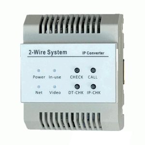 FC-IPG Κοινόχρηστη μνήμη